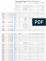 Hindrance Register Date Wise Tptr-Dpi