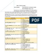 M4L2 Check-In Activity - BERNARDO - BSN3A PDF