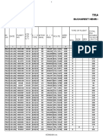 Raport Traffic Form OTP