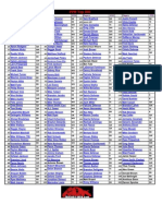 Top 200 PPR - September 2nd