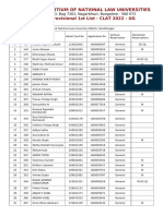 UG GujaratNationalLawUniversityGNLUGandhinagar