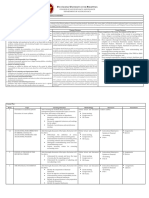 ACCO 40023 - Updates in Financial Reporting Standards PDF