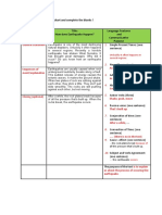 Tugas XI MIPA-IPS Explanation