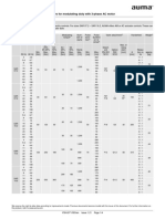 SAR 07.2-SAR 16.2 Technical Data Multi-Turn Actuators For Modulating Duty With 3-Phase AC Motor PDF