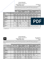 SRX700 Tunings DBX DriveRack PA Rev D