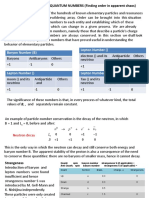 Nuclear 8-ELEMENTARY PARTICLE QUANTUM NUMBERS