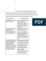 Q2 Lesson 5 Activity and Assessment - Humss 11 B