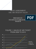 Writing: The Air Tickets' Sales