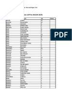 National Capital Region (NCR) : List of Passers Civil Service Exam - Pen and Paper Test