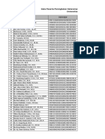 Data Peserta Pelatihan Pekerti 2023