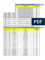 Welspun Linen Customer Price List 2023