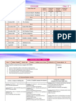 Class 5 English All Lesson Plans