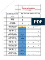 Final One Year Pivot Neet Course Phase - 1 Schedules - Ay 2023-24