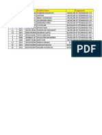 MCP 101 Student Data - Sorted Daywise