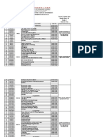 22-23 Se Lesson Plan II Cse (A, B and C)