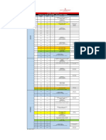 Academic Calendar 2023 Undergraduate Odl