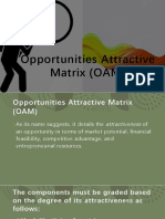 Opportunities Attractive Matrix