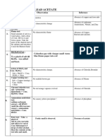 Lead Acetate