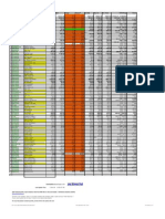 Portfolio Tracking 2