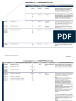 Pend Op Harm Product List