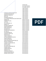 Pharmaceutical Goods and Medical Equipment - Romanian Importers