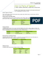 Parts of Speech 2