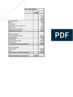 Chemalite Case Analysis Indirect Method