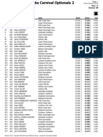 Event Results - Floor: Printed: 9/25/2019 3:30 PM