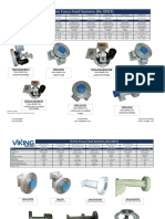 Prime Focus Feeds RX REV005