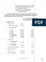 Port of Dapa CH Tariff (Domesti) As of 2018 October 15