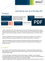 Update On Israel - Hamas War As of Sunday (29 October)