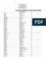 Cscro2 Professional Level Passers