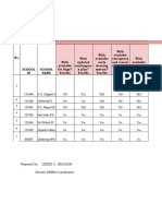 SOUTH KITCHARAO 4TH QUARTER NSED NOVEMBER 9 2023xlsx