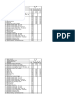 DACE Labour Norms Piping Tables V2