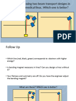 01-LINAC Components