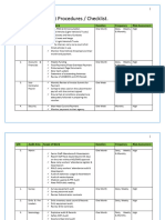 2023 Internal Audit Plan For The Crew