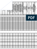 Results With Mark Sheet