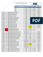 Lista VALVOLINE 51 NOVIEMBRE 2023