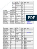 Tot Database State:-Bihar: S.No Name of Participant Designation Place of Posting District Phone No. E-Mail Id