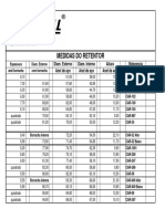 Lista de Medidas Aço e Borracha