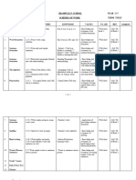 Grade 2 English Schemes Term 3-1