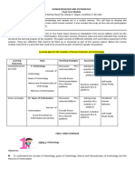 Victimology MODULE FINALTERM