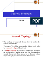 Network Topologies