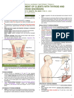 (MS) Trans 2 - Thyroid and Parathyroid Disorders