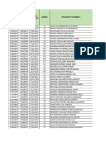 Cuadro Nº01 Personal Que Subsano Enviar El 08abr2024