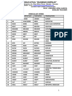 Irregular Verbs