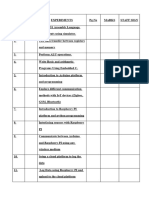 Embeddded Lab Manual