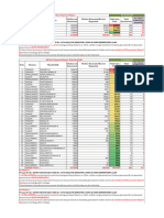 AP Seva Payment Report 07.05.2024