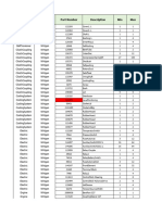 OS Forecast Kwartal Mei - Agst 2024