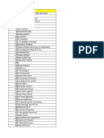 Mdu Scouting List